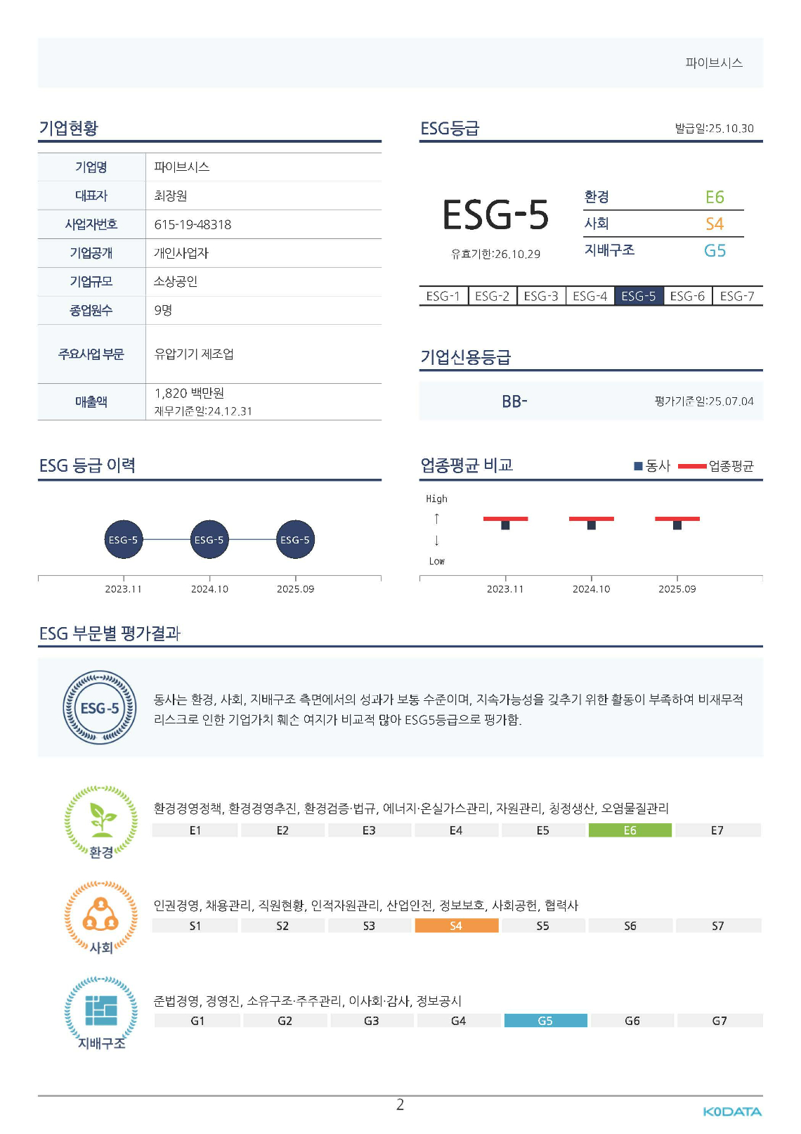 EC2202500389 ESG 경영자료_5sys_페이지_02.jpg