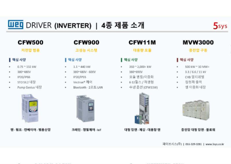 20260422_파이브시스_회사소개서_P&M_페이지_05.jpg